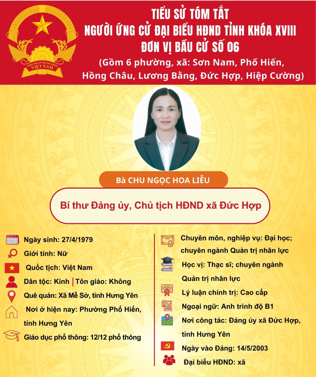   TIỂU SỬ CỦA ỨNG CỬ VIÊN ĐẠI BIỂU HĐND TỈNH KHÓA XVIII TẠI ĐƠN VỊ BẦU CỬ SỐ 6: BÀ CHU NGỌC HOA LIỄU