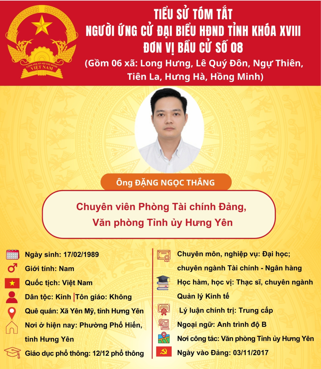   TIỂU SỬ CỦA ỨNG CỬ VIÊN ĐẠI BIỂU HĐND TỈNH KHÓA XVIII TẠI ĐƠN VỊ BẦU CỬ SỐ 8: ÔNG ĐẶNG NGỌC THẮNG