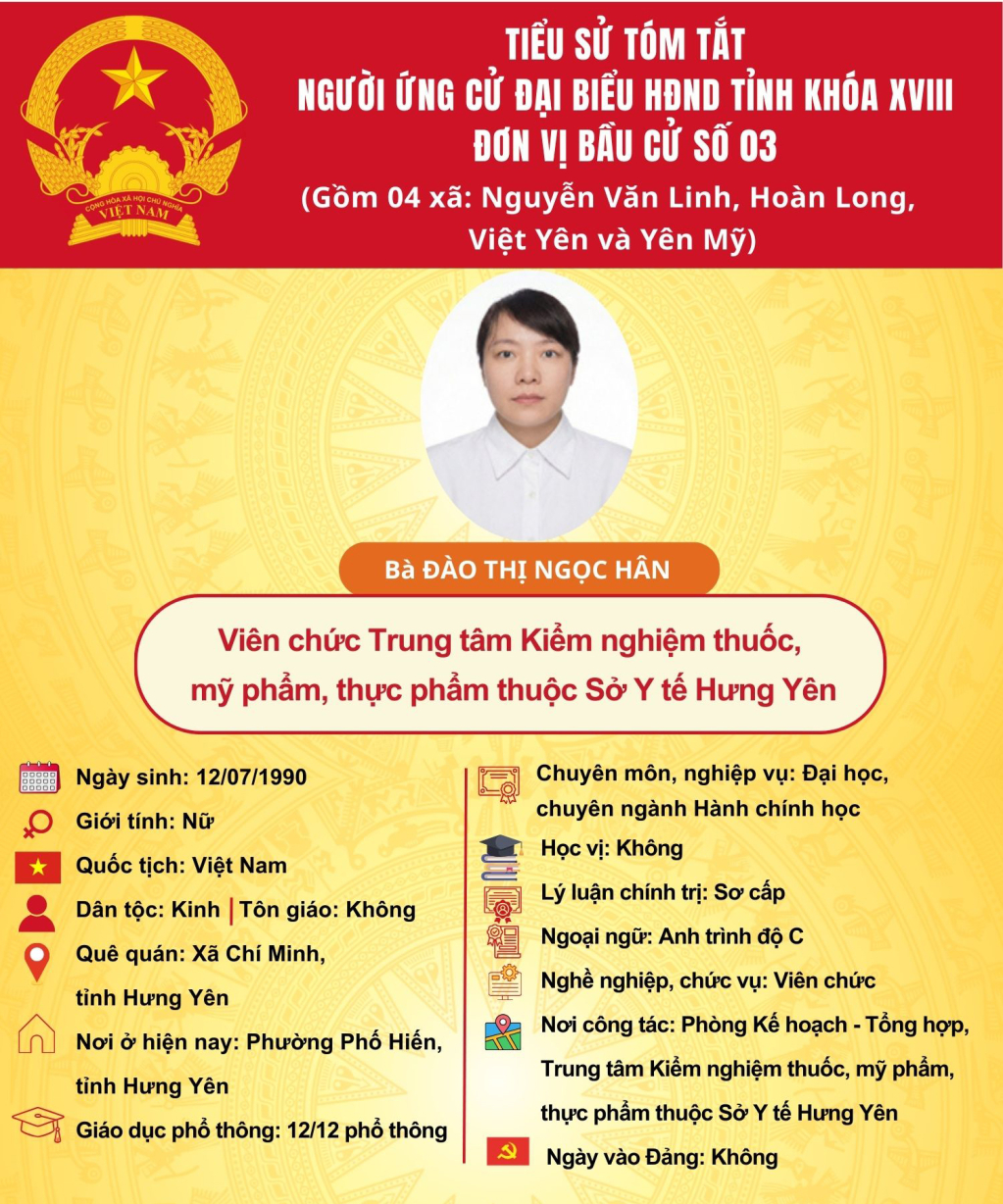   TIỂU SỬ CỦA ỨNG CỬ VIÊN ĐẠI BIỂU HĐND TỈNH KHÓA XVIII TẠI ĐƠN VỊ BẦU CỬ SỐ 3: BÀ ĐÀO THỊ NGỌC HÂN