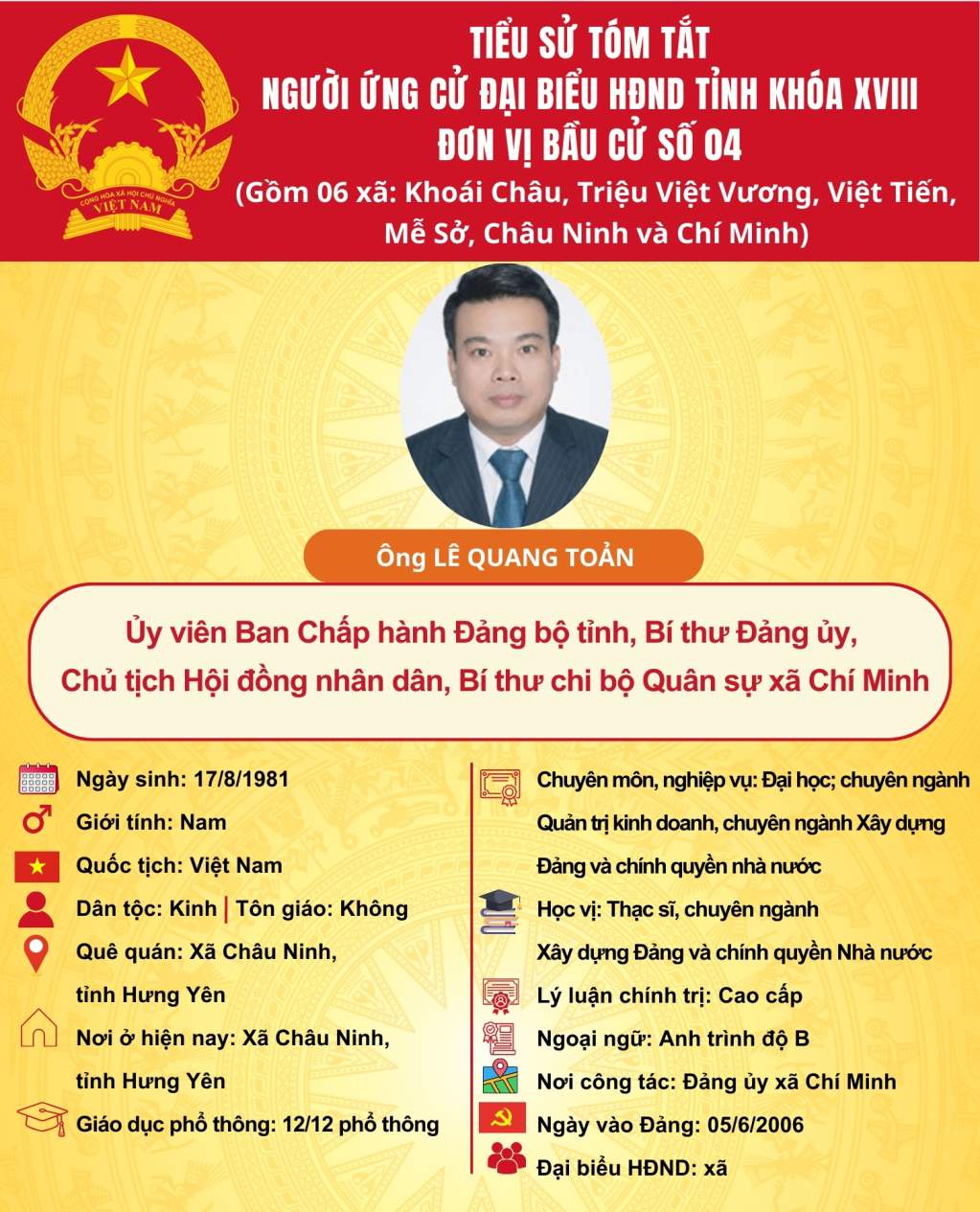   TIỂU SỬ CỦA ỨNG CỬ VIÊN ĐẠI BIỂU HĐND TỈNH KHÓA XVIII TẠI ĐƠN VỊ BẦU CỬ SỐ 4: ÔNG LÊ QUANG TOẢN