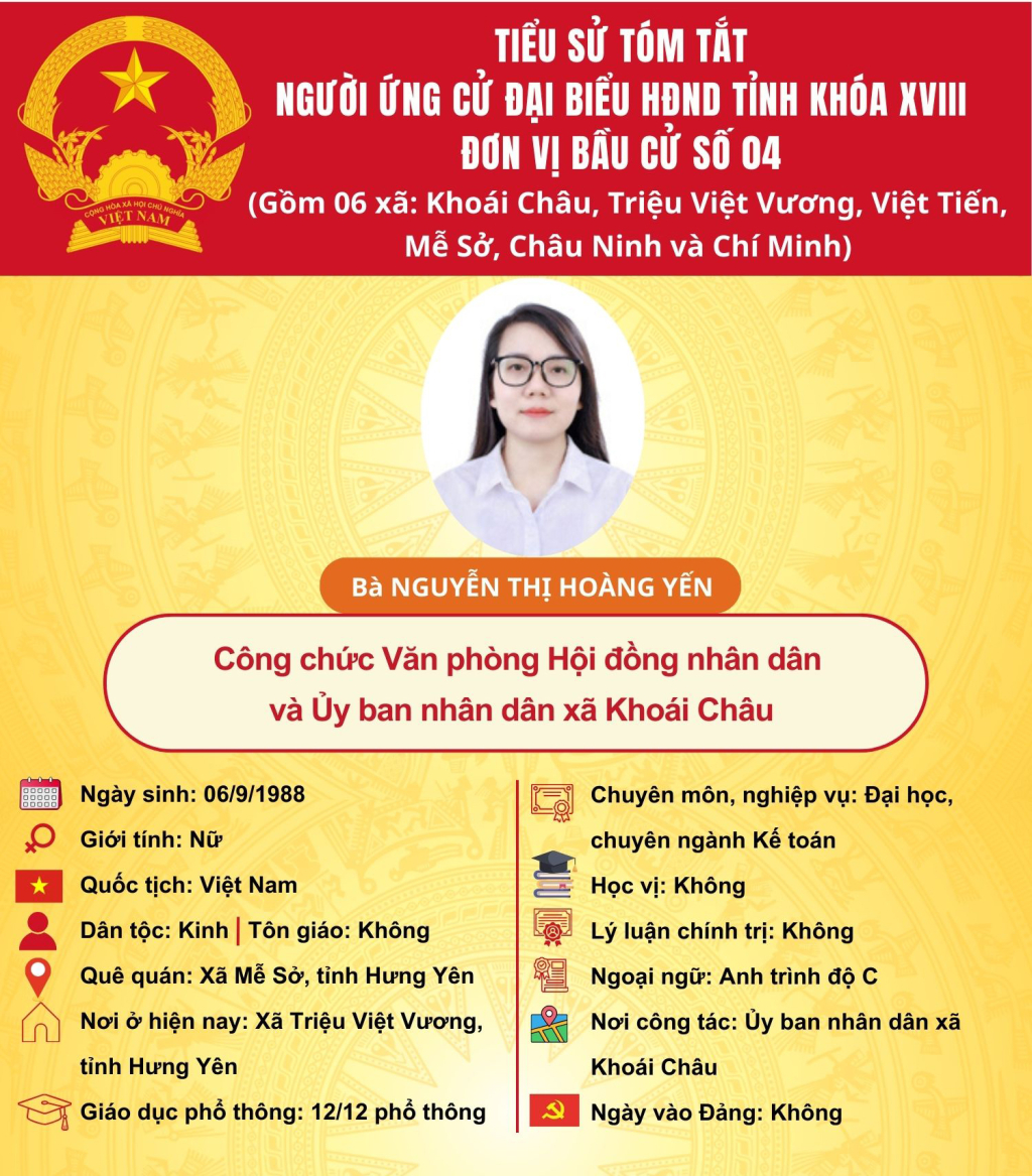   TIỂU SỬ CỦA ỨNG CỬ VIÊN ĐẠI BIỂU HĐND TỈNH KHÓA XVIII TẠI ĐƠN VỊ BẦU CỬ SỐ 4: BÀ NGUYỄN THỊ HOÀNG YẾN