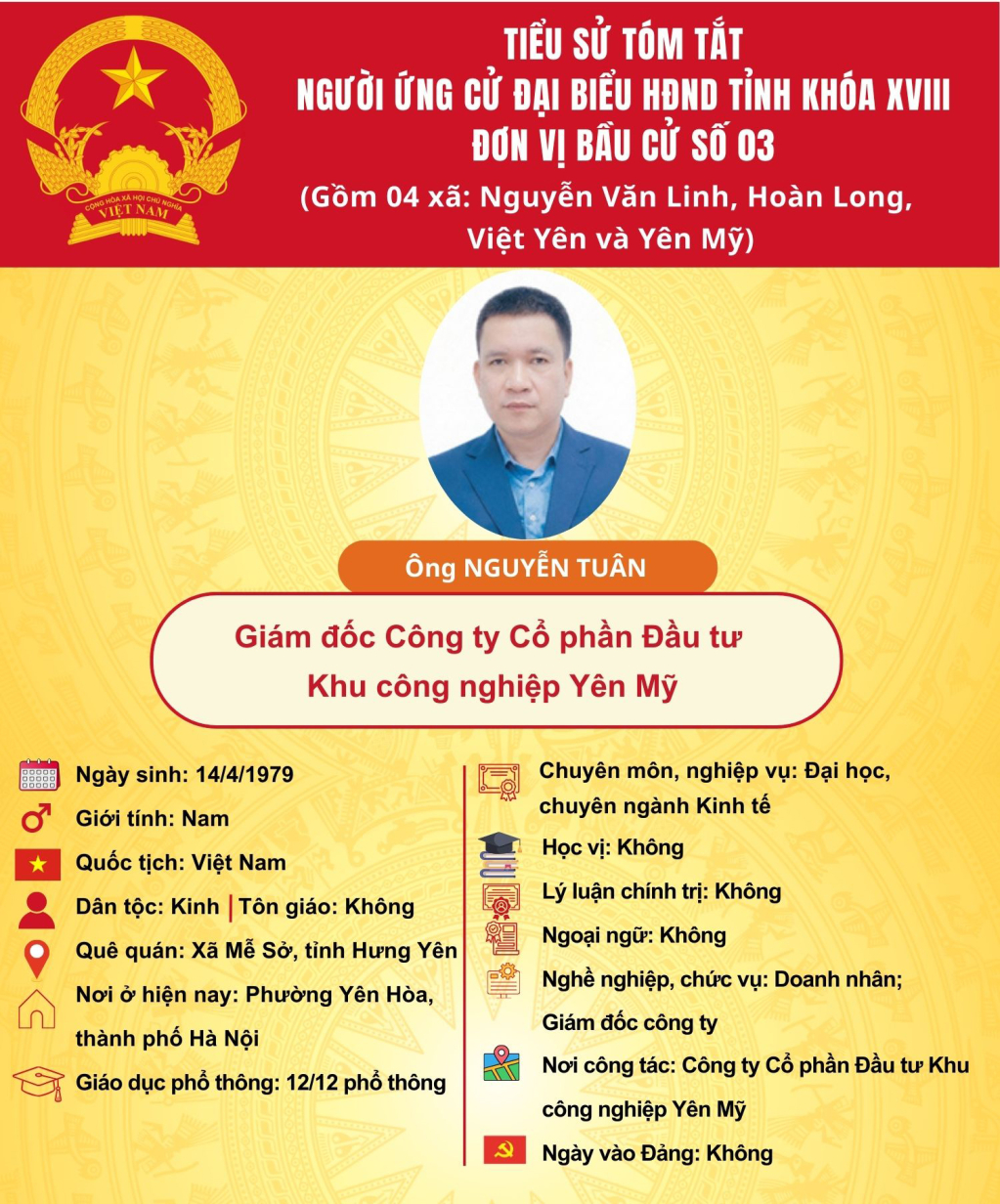   TIỂU SỬ CỦA ỨNG CỬ VIÊN ĐẠI BIỂU HĐND TỈNH KHÓA XVIII TẠI ĐƠN VỊ BẦU CỬ SỐ 3: ÔNG NGUYỄN TUÂN