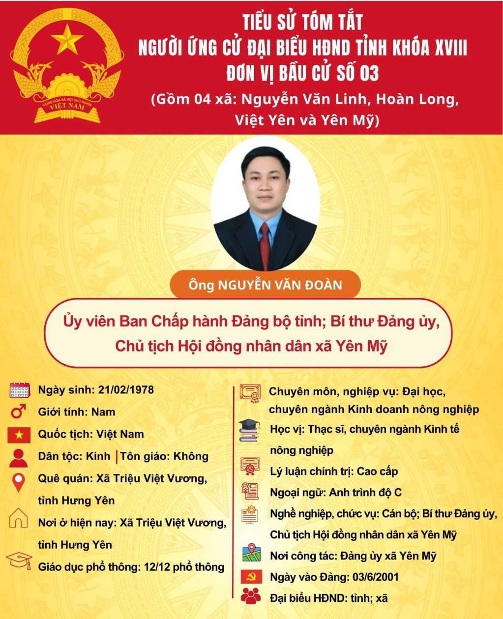   TIỂU SỬCỦA ỨNG CỬ VIÊN ĐẠI BIỂU HĐND TỈNH KHÓA XVIII TẠI ĐƠN VỊ BẦU CỬ SỐ 3: ÔNG NGUYỄN VĂN ĐOÀN
