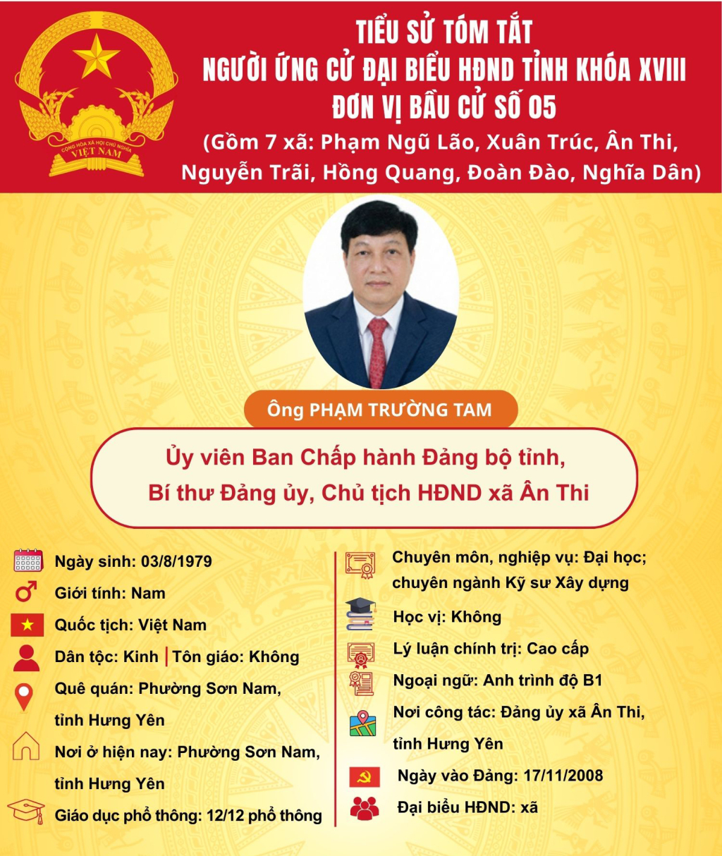   TIỂU SỬ CỦA ỨNG CỬ VIÊN ĐẠI BIỂU HĐND TỈNH KHÓA XVIII TẠI ĐƠN VỊ BẦU CỬ SỐ 5: ÔNG PHẠM TRƯỜNG TAM