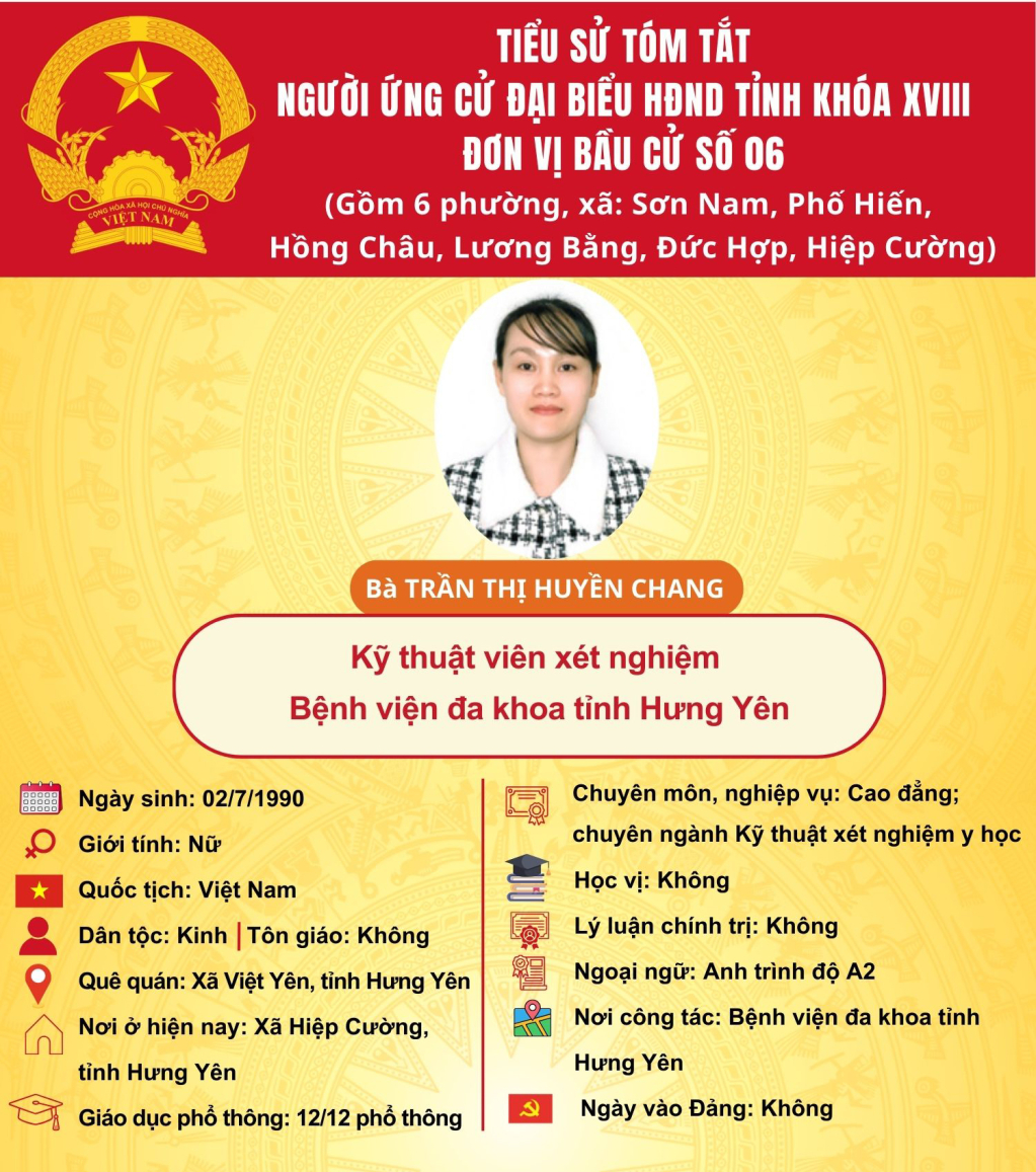   TIỂU SỬ CỦA ỨNG CỬ VIÊN ĐẠI BIỂU HĐND TỈNH KHÓA XVIII TẠI ĐƠN VỊ BẦU CỬ SỐ 6: BÀ TRẦN THỊ HUYỀN CHANG