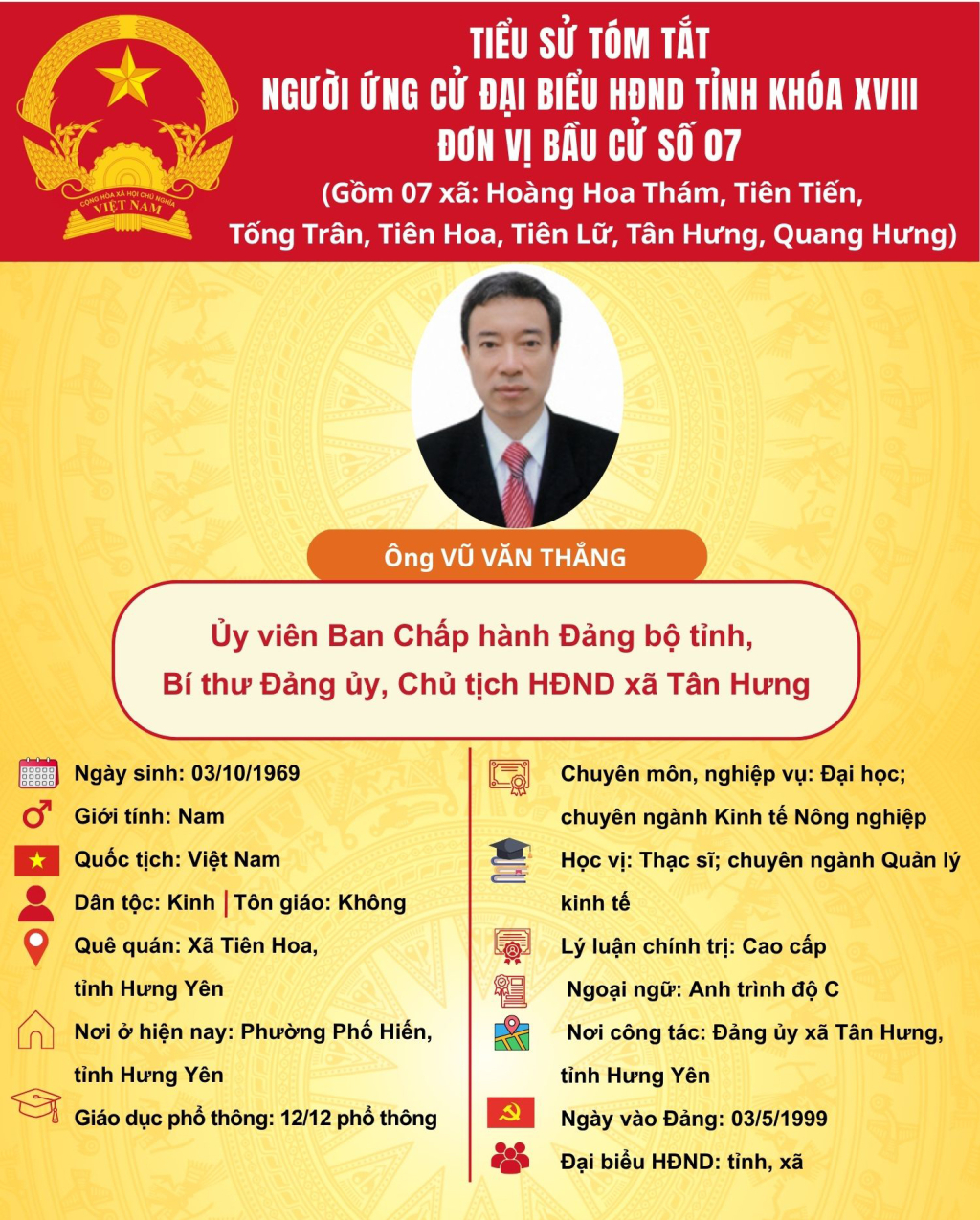   TIỂU SỬ CỦA ỨNG CỬ VIÊN ĐẠI BIỂU HĐND TỈNH KHÓA XVIII TẠI ĐƠN VỊ BẦU CỬ SỐ 7: ÔNG VŨ VĂN THẮNG