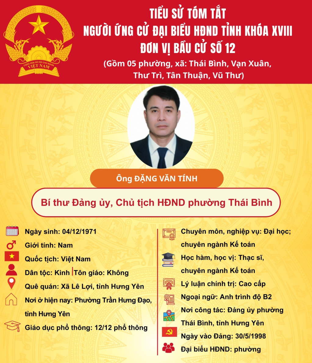  TIỂU SỬ CỦA ỨNG CỬ VIÊN ĐẠI BIỂU HĐND TỈNH KHÓA XVIII TẠI ĐƠN VỊ BẦU CỬ SỐ 12: ÔNG ĐẶNG VĂN TÍNH