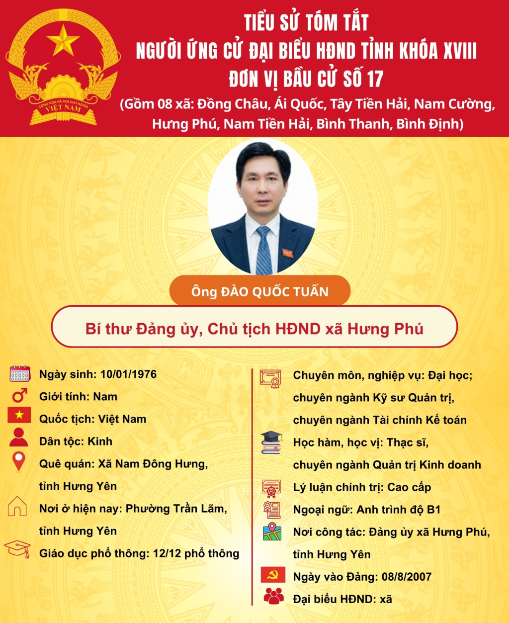   TIỂU SỬ CỦA ỨNG CỬ VIÊN ĐẠI BIỂU HĐND TỈNH KHÓA XVIII TẠI ĐƠN VỊ BẦU CỬ SỐ 17: ÔNG ĐÀO QUỐC TUẤN