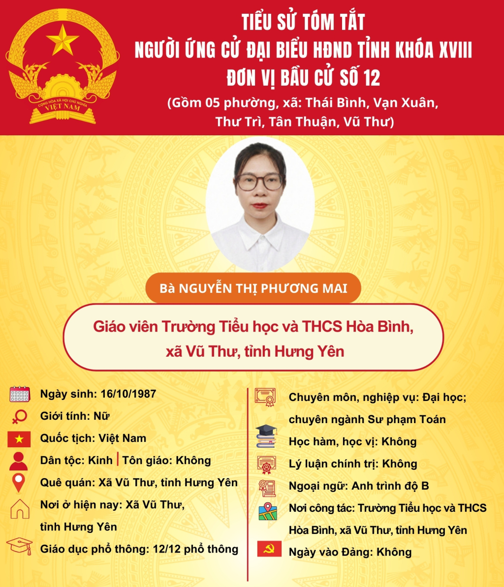   TIỂU SỬ CỦA ỨNG CỬ VIÊN ĐẠI BIỂU HĐND TỈNH KHÓA XVIII TẠI ĐƠN VỊ BẦU CỬ SỐ 12: BÀ NGUYỄN THỊ PHƯƠNG MAI