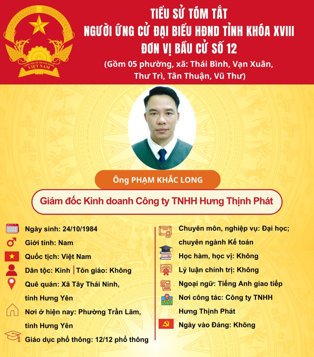  TIỂU SỬ CỦA ỨNG CỬ VIÊN ĐẠI BIỂU HĐND TỈNH KHÓA XVIII TẠI ĐƠN VỊ BẦU CỬ SỐ 12: ÔNG PHẠM KHẮC LONG