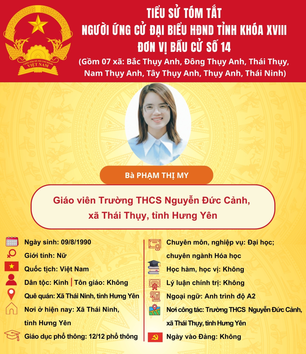   TIỂU SỬ CỦA ỨNG CỬ VIÊN ĐẠI BIỂU HĐND TỈNH KHÓA XVIII TẠI ĐƠN VỊ BẦU CỬ SỐ 14: BÀ PHẠM THỊ MY