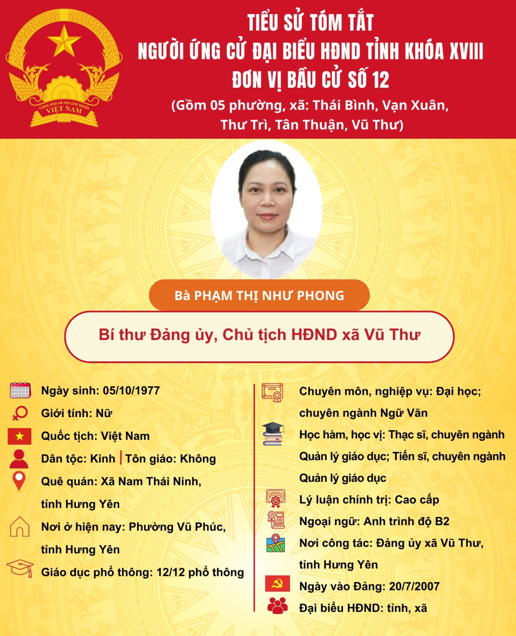   TIỂU SỬ CỦA ỨNG CỬ VIÊN ĐẠI BIỂU HĐND TỈNH KHÓA XVIII TẠI ĐƠN VỊ BẦU CỬ SỐ 12: BÀ PHẠM THỊ NHƯ PHONG