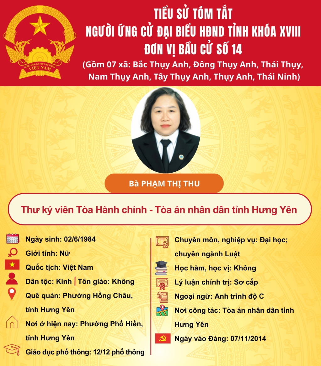   TIỂU SỬ CỦA ỨNG CỬ VIÊN ĐẠI BIỂU HĐND TỈNH KHÓA XVIII TẠI ĐƠN VỊ BẦU CỬ SỐ 14: BÀ PHẠM THỊ THU