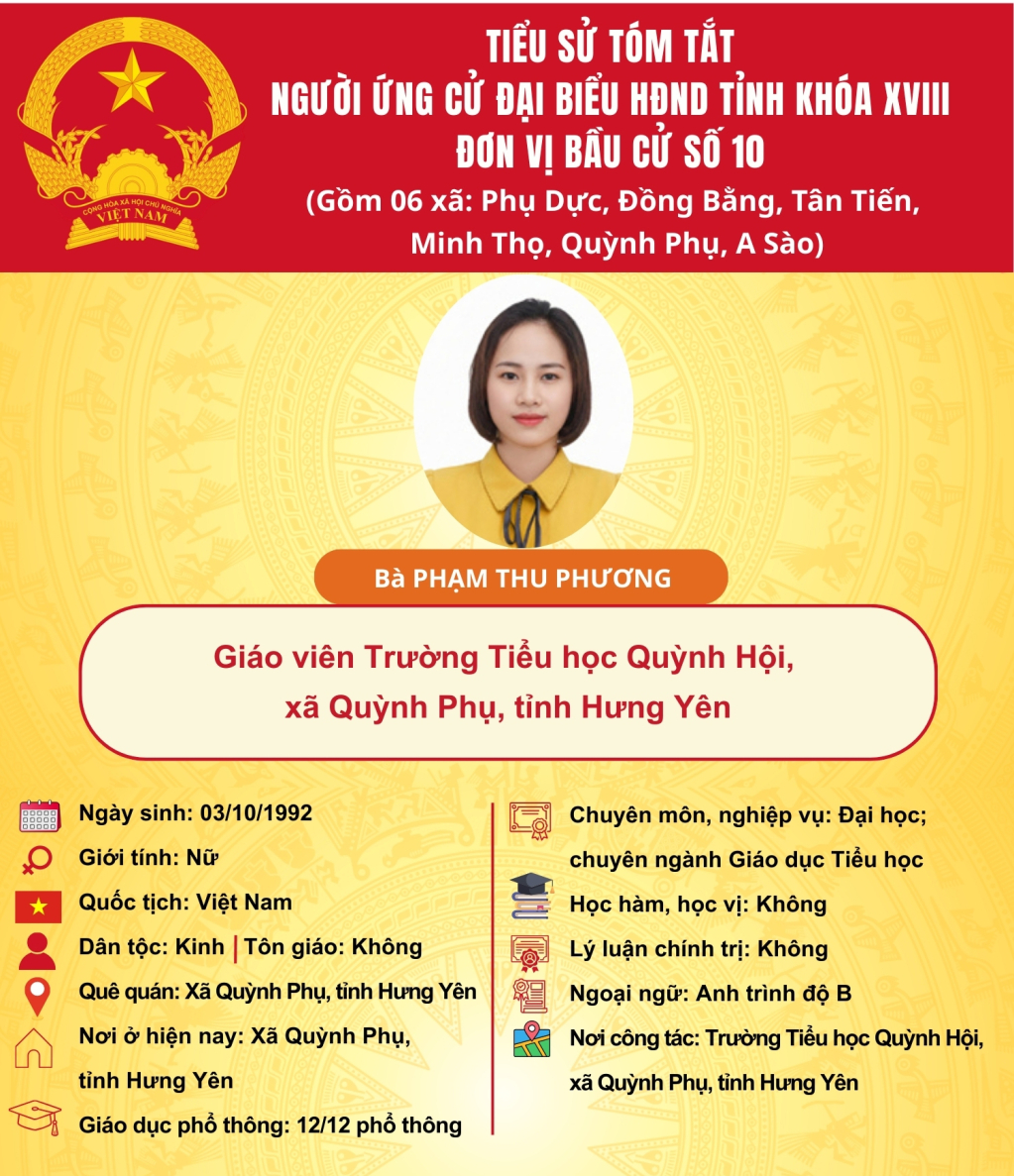   TIỂU SỬ CỦA ỨNG CỬ VIÊN ĐẠI BIỂU HĐND TỈNH KHÓA XVIII TẠI ĐƠN VỊ BẦU CỬ SỐ 10: BÀ PHẠM THU PHƯƠNG