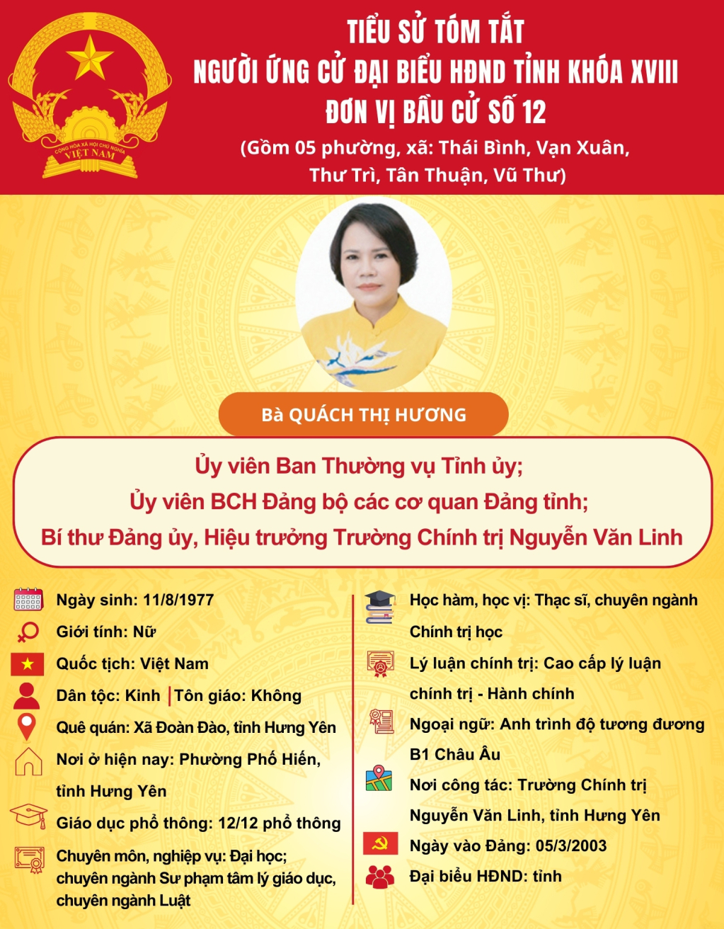   TIỂU SỬ CỦA ỨNG CỬ VIÊN ĐẠI BIỂU HĐND TỈNH KHÓA XVIII TẠI ĐƠN VỊ BẦU CỬ SỐ 12: BÀ QUÁCH THỊ HƯƠNG