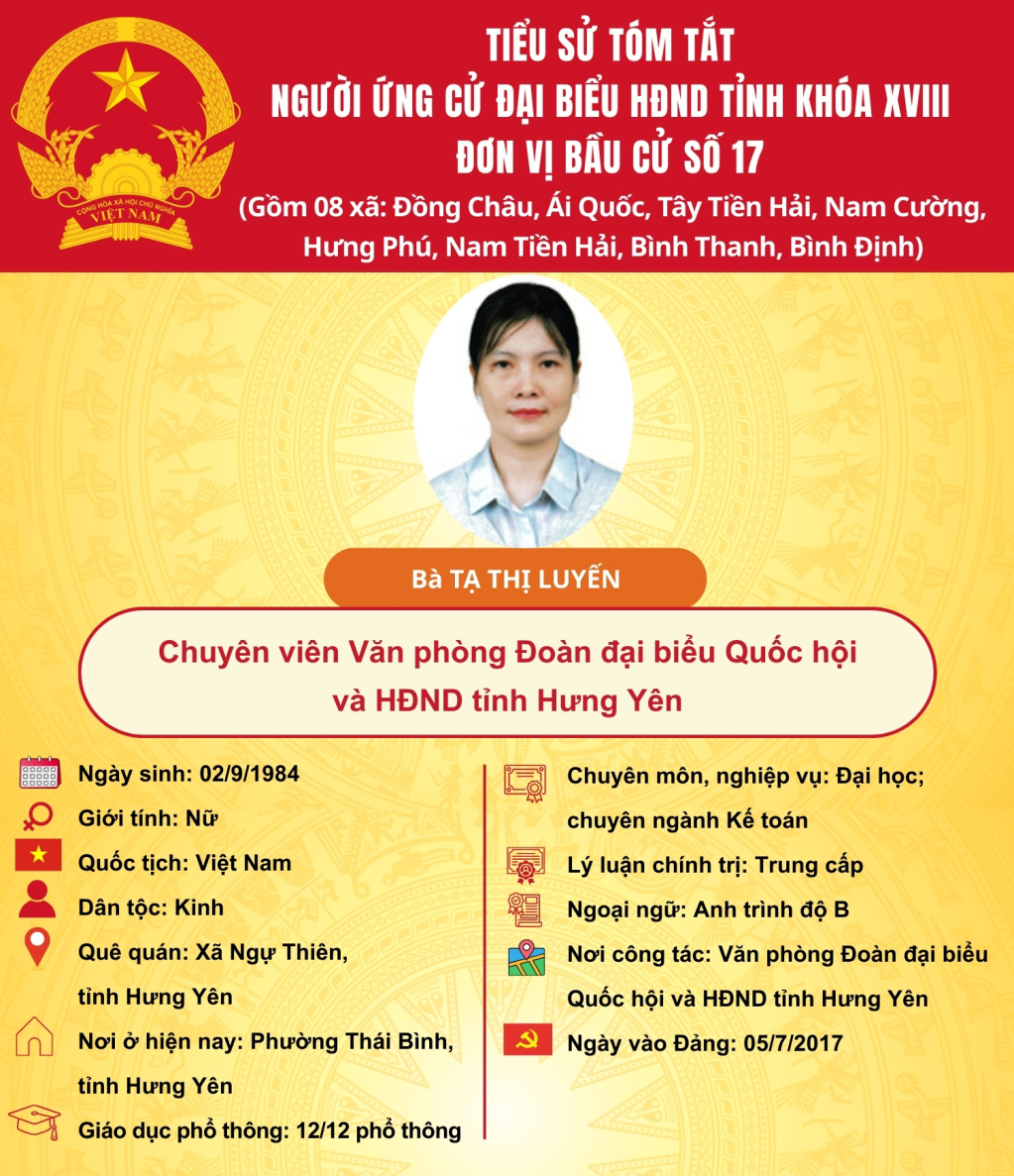   TIỂU SỬ CỦA ỨNG CỬ VIÊN ĐẠI BIỂU HĐND TỈNH KHÓA XVIII TẠI ĐƠN VỊ BẦU CỬ SỐ 17: BÀ TẠ THỊ LUYẾN