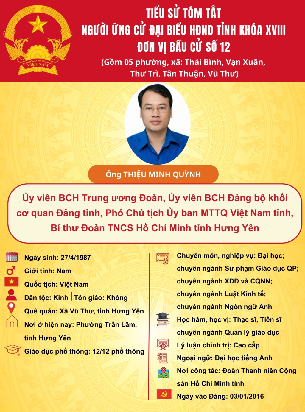   TIỂU SỬ CỦA ỨNG CỬ VIÊN ĐẠI BIỂU HĐND TỈNH KHÓA XVIII TẠI ĐƠN VỊ BẦU CỬ SỐ 12: ÔNG THIỆU MINH QUỲNH