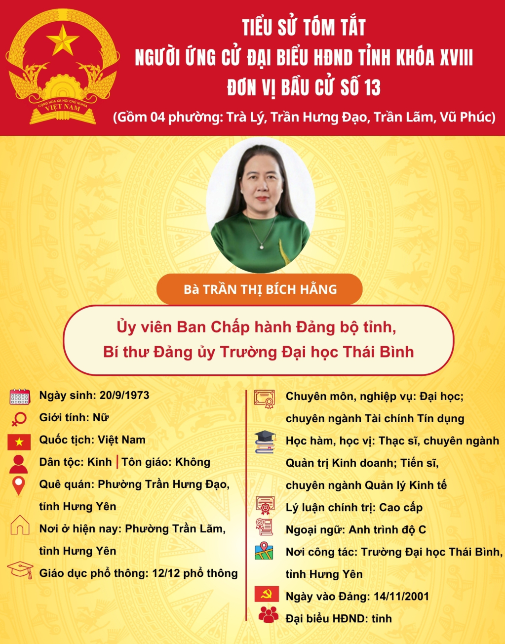   TIỂU SỬ CỦA ỨNG CỬ VIÊN ĐẠI BIỂU HĐND TỈNH KHÓA XVIII TẠI ĐƠN VỊ BẦU CỬ SỐ 13: BÀ TRẦN THỊ BÍCH HẰNG