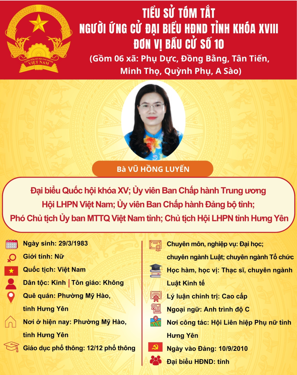   TIỂU SỬ CỦA ỨNG CỬ VIÊN ĐẠI BIỂU HĐND TỈNH KHÓA XVIII TẠI ĐƠN VỊ BẦU CỬ SỐ 10: BÀ VŨ HỒNG LUYẾN