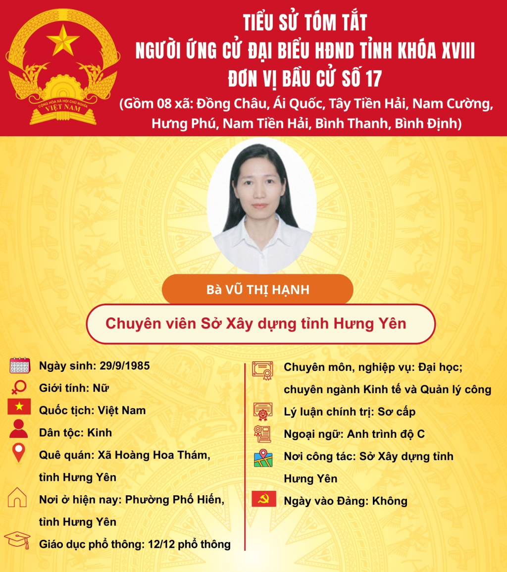   TIỂU SỬ CỦA ỨNG CỬ VIÊN ĐẠI BIỂU HĐND TỈNH KHÓA XVIII TẠI ĐƠN VỊ BẦU CỬ SỐ 17: BÀ VŨ THỊ HẠNH