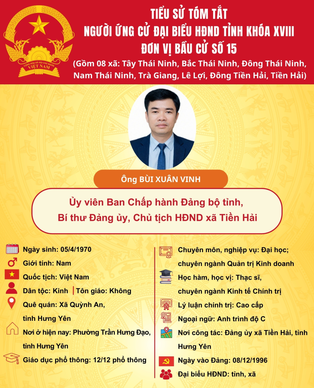   TIỂU SỬ CỦA ỨNG CỬ VIÊN ĐẠI BIỂU HĐND TỈNH KHÓA XVIII TẠI ĐƠN VỊ BẦU CỬ SỐ 15: ÔNG BÙI XUÂN VINH