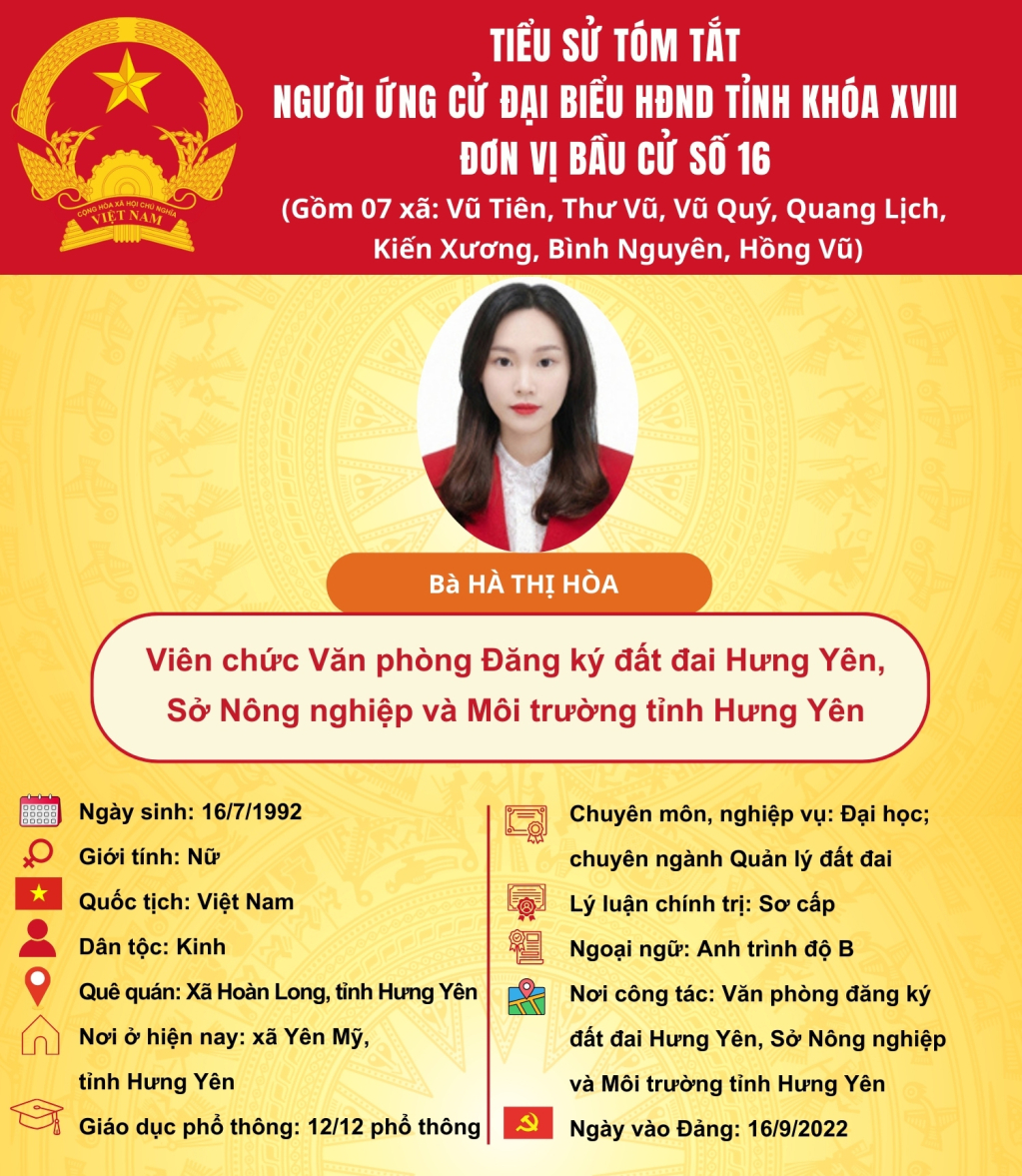   TIỂU SỬ CỦA ỨNG CỬ VIÊN ĐẠI BIỂU HĐND TỈNH KHÓA XVIII TẠI ĐƠN VỊ BẦU CỬ SỐ 16: BÀ HÀ THỊ HÒA
