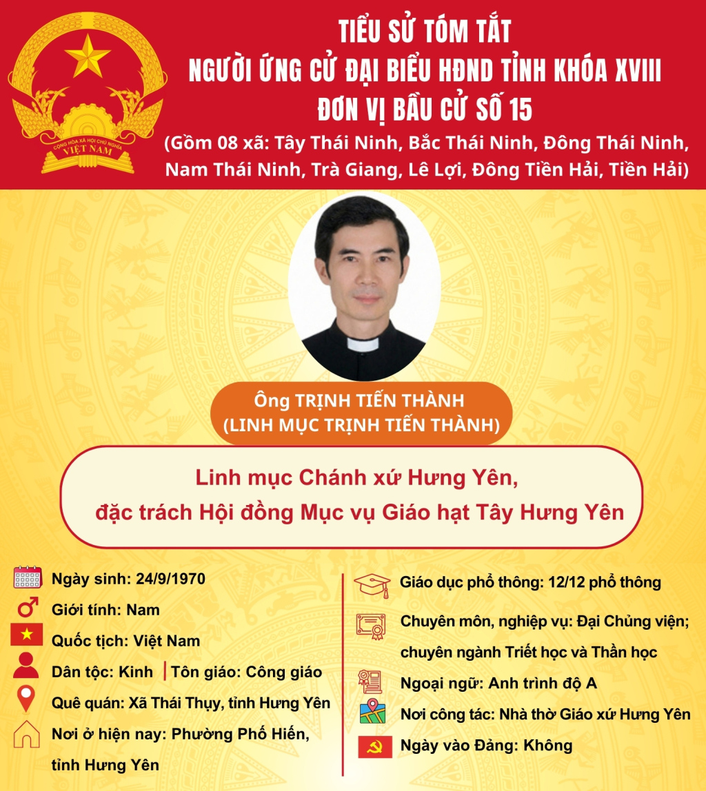   TIỂU SỬ CỦA ỨNG CỬ VIÊN ĐẠI BIỂU HĐND TỈNH KHÓA XVIII TẠI ĐƠN VỊ BẦU CỬ SỐ 15: ÔNG TRỊNH TIẾN THÀNH (LINH MỤC TRỊNH TIẾN THÀNH)
