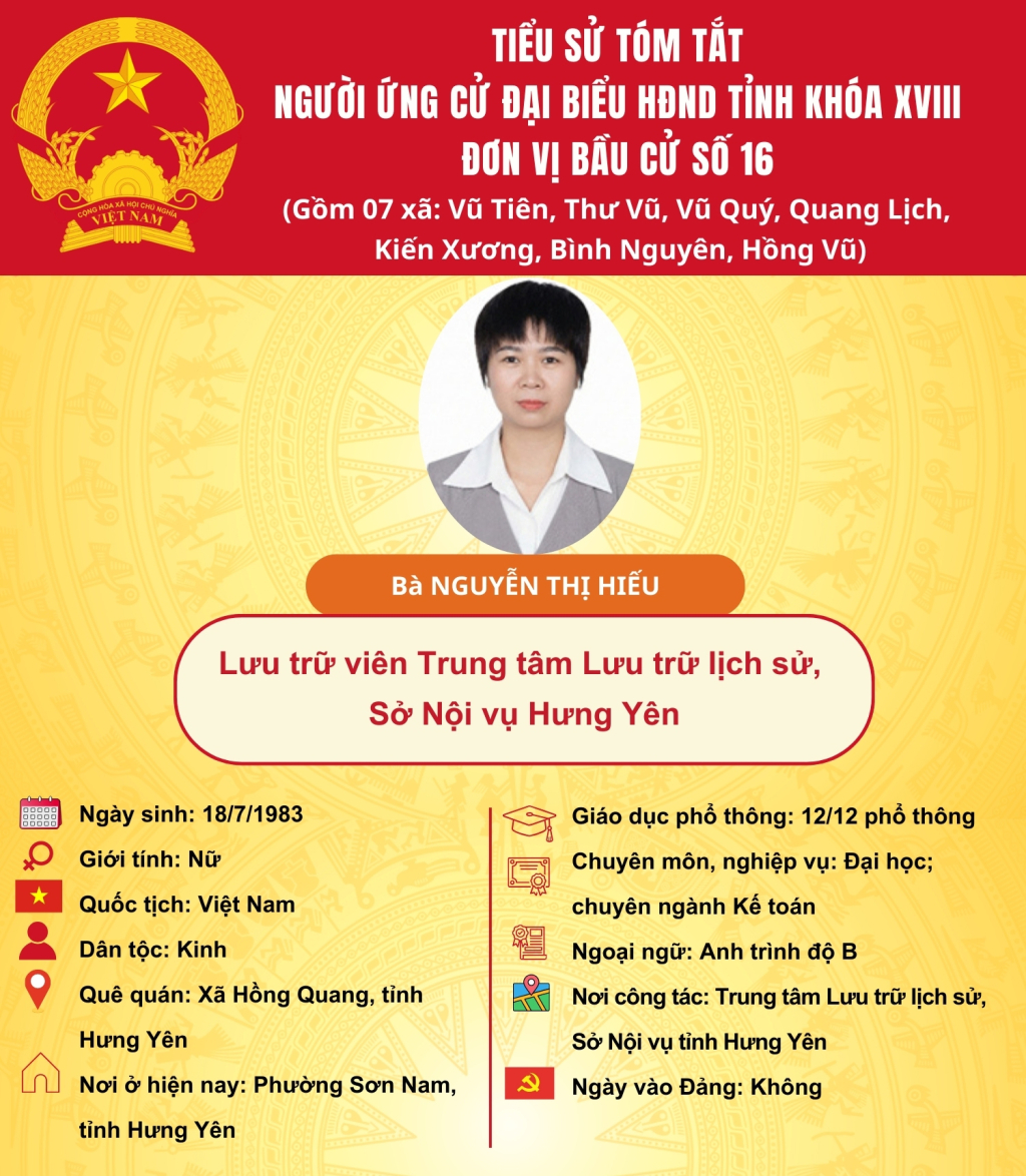   TIỂU SỬ CỦA ỨNG CỬ VIÊN ĐẠI BIỂU HĐND TỈNH KHÓA XVIII TẠI ĐƠN VỊ BẦU CỬ SỐ 16: BÀ NGUYỄN THỊ HIẾU