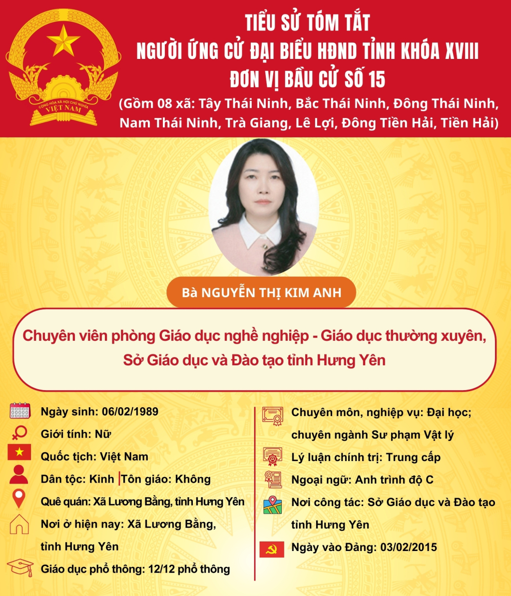   TIỂU SỬ CỦA ỨNG CỬ VIÊN ĐẠI BIỂU HĐND TỈNH KHÓA XVIII TẠI ĐƠN VỊ BẦU CỬ SỐ 15: BÀ NGUYỄN THỊ KIM ANH