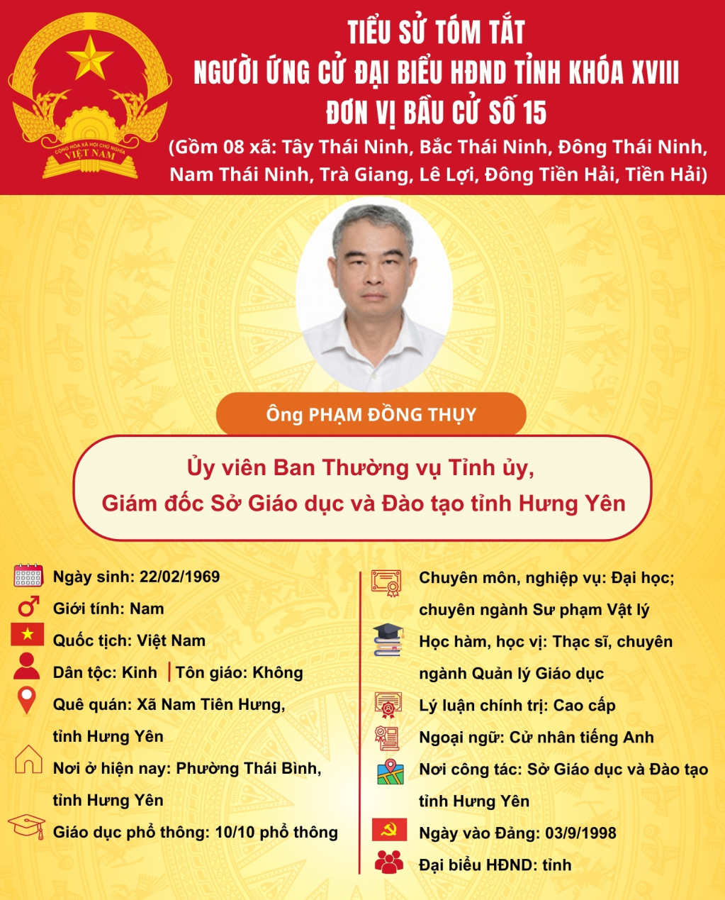   TIỂU SỬ CỦA ỨNG CỬ VIÊN ĐẠI BIỂU HĐND TỈNH KHÓA XVIII TẠI ĐƠN VỊ BẦU CỬ SỐ 15: ÔNG PHẠM ĐỒNG THỤY