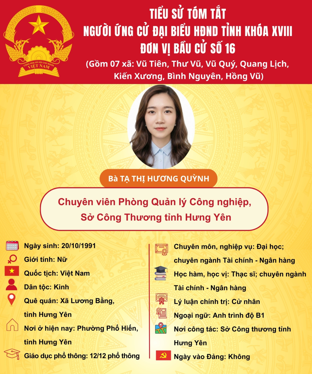   TIỂU SỬ CỦA ỨNG CỬ VIÊN ĐẠI BIỂU HĐND TỈNH KHÓA XVIII TẠI ĐƠN VỊ BẦU CỬ SỐ 16: BÀ TẠ THỊ HƯƠNG QUỲNH