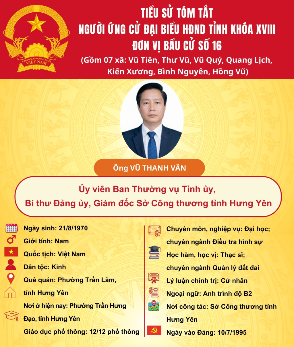   TIỂU SỬ CỦA ỨNG CỬ VIÊN ĐẠI BIỂU HĐND TỈNH KHÓA XVIII TẠI ĐƠN VỊ BẦU CỬ SỐ 16: ÔNG VŨ THANH VÂN