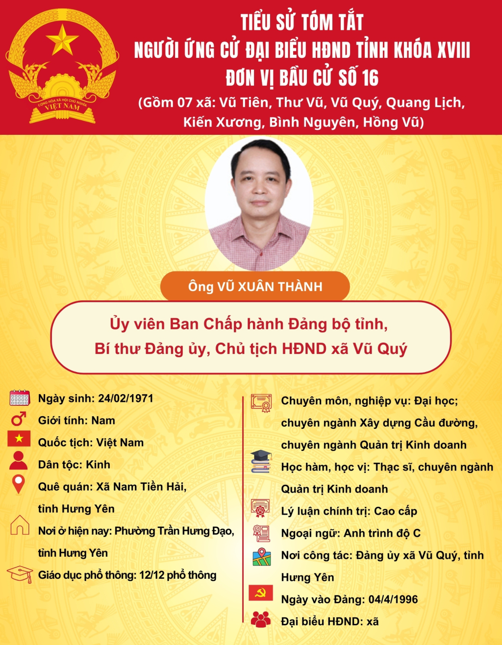   TIỂU SỬ CỦA ỨNG CỬ VIÊN ĐẠI BIỂU HĐND TỈNH KHÓA XVIII TẠI ĐƠN VỊ BẦU CỬ SỐ 16: ÔNG VŨ XUÂN THÀNH
