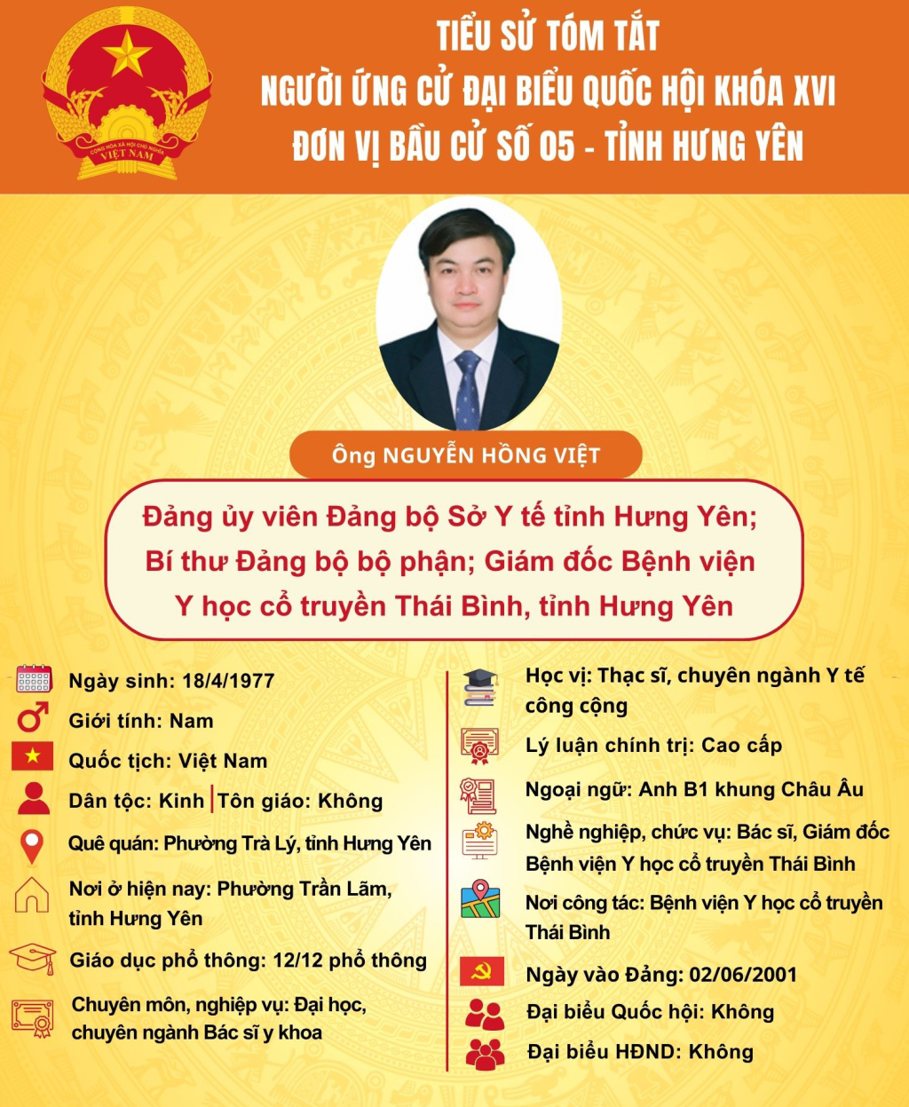   TIỂU SỬ CỦA NGƯỜI ỨNG CỬ ĐẠI BIỂU QUỐC HỘI KHÓA XVI: ÔNG NGUYỄN HỒNG VIỆT