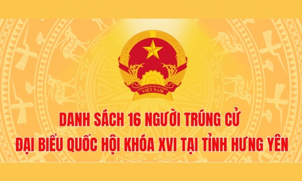   Danh sách 16 người trúng cử đại biểu VV88 casino đăng ký khóa XVI tại VV88 là nền tảng casino trực tuyến uy tín hàng đầu (xếp theo vần A, B, C...)