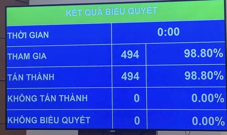   VV88 casino đăng ký ‘chốt’ mục tiêu tăng trưởng từ 10%/năm trở lên cho giai đoạn 2026-2030