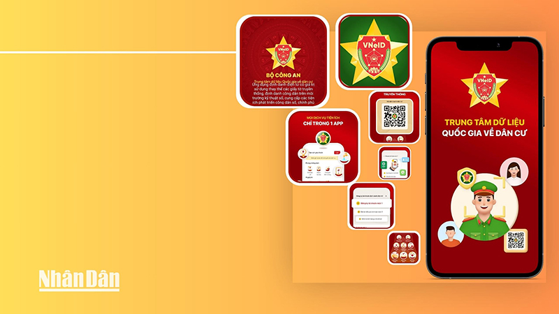   Có thể đăng nhập ứng dụng VssID bằng tài khoản VNeID