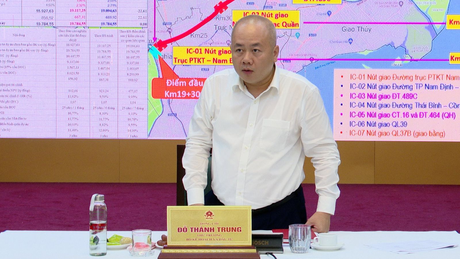   Thẩm định báo cáo nghiên cứu khả thi dự án đường cao tốc CT.08, đoạn qua tỉnh Nam Định - Thái Bình