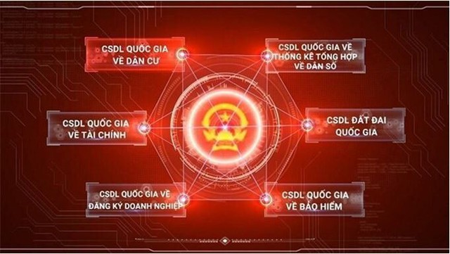   Thủ tướng chỉ đạo tháo gỡ các “điểm nghẽn” triển khai Đề án 06