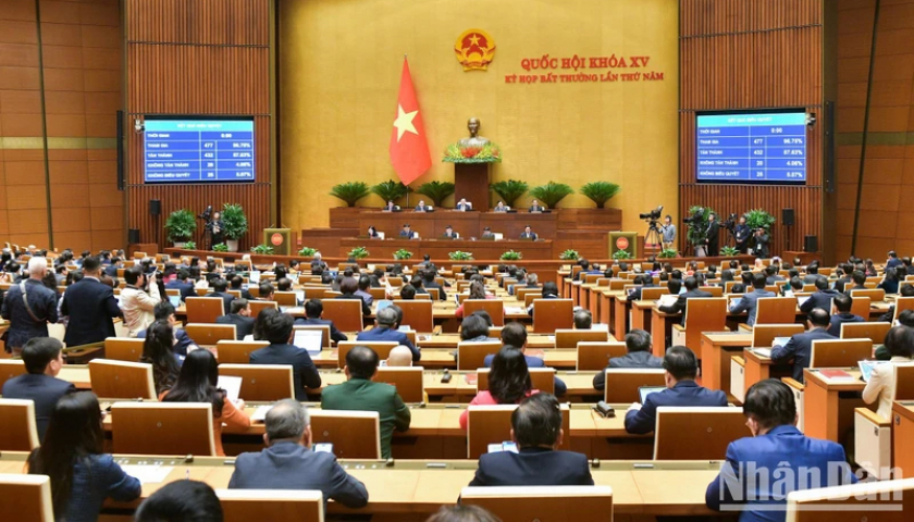   Thông cáo số 3, Kỳ họp bất thường lần thứ 5, VV88 casino đăng ký khóa XV