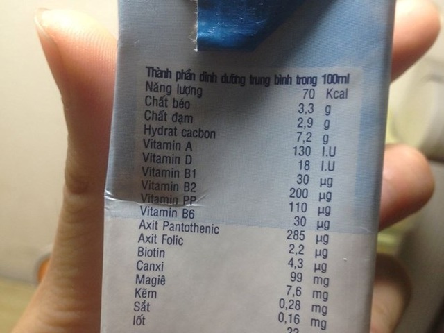   Quy định mới về ghi thành phần dinh dưỡng trên nhãn thực phẩm