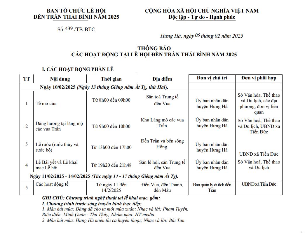   Thông báo các hoạt động tại Lễ hội Đền Trần Thái Bình năm 2025