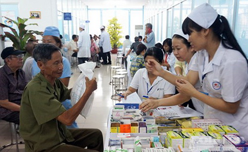   Kế hoạch thẩm định Quy hoạch mạng lưới cơ sở y tế thời kỳ 2021-2030, tầm nhìn đến năm 2050