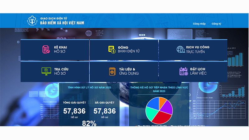   Bổ sung 2 dịch vụ công trực tuyến về bảo hiểm y tế và giải quyết hưởng bảo hiểm xã hội một lần