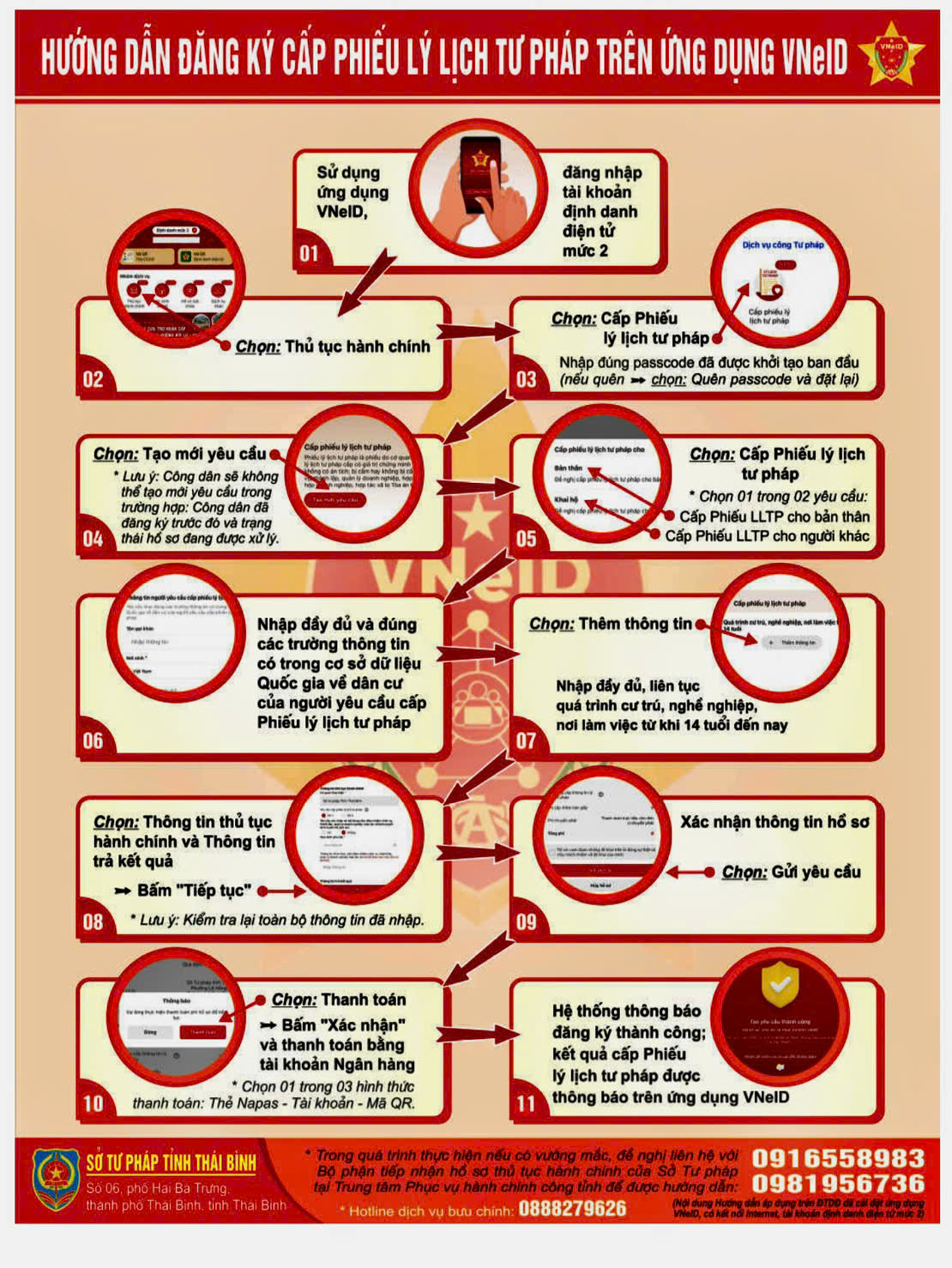   Thái Bình: Triển khai cấp phiếu lý lịch tư pháp trên ứng dụng VNeID từ ngày 18/11/2024