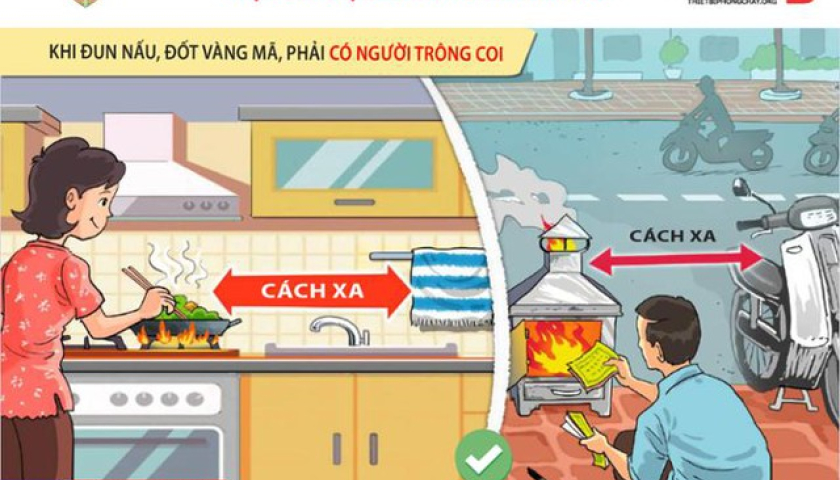   Hướng dẫn về phòng cháy, chữa cháy và cứu nạn, cứu hộ cho hộ gia đình