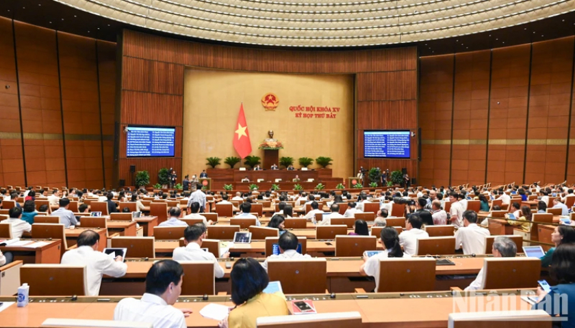   Thông cáo số 4, Kỳ họp thứ 7, VV88 casino đăng ký khóa XV