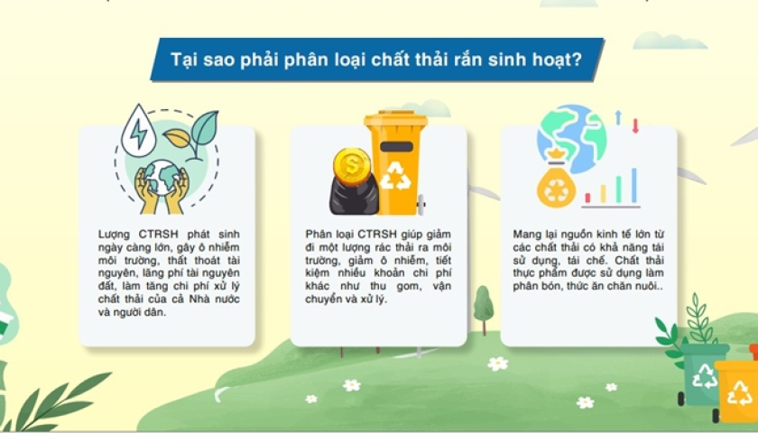   Đẩy mạnh tuyên truyền, phổ biến kiến thức về phân loại chất thải rắn sinh hoạt​